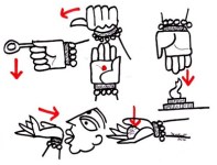 Rites of the Right Hand