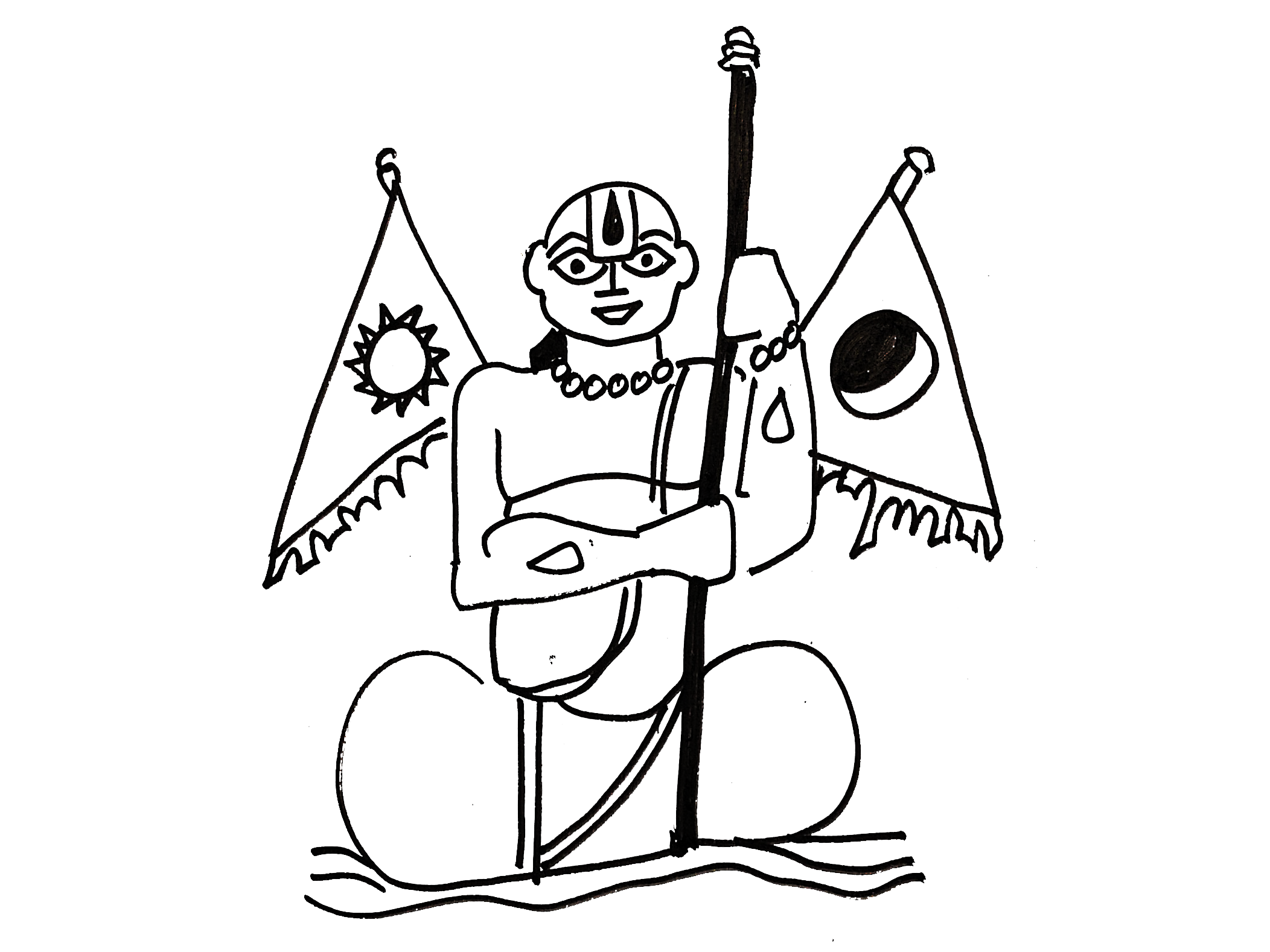 Buddhism, Jainism Within Brahmanism